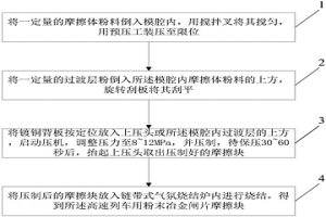 高速列車用粉末冶金閘片摩擦塊及其制備方法