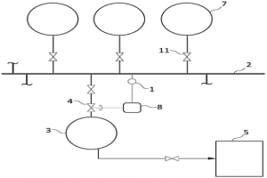 冶金空分供氧管網(wǎng)系統(tǒng)及其運(yùn)行方法