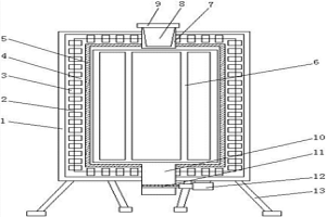 微波冶金爐的保溫裝置