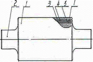 雙金屬復(fù)合耐磨冶金軋輥的制造方法