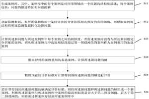 面向冶金礦山領(lǐng)域的案例推理系統(tǒng)構(gòu)造方法