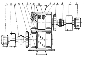 冶金用冷固結(jié)球團(tuán)成型機(jī)