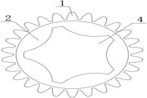潤滑泵用粉末冶金齒輪外轉子