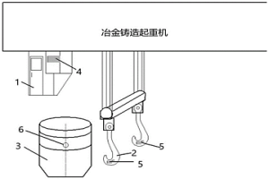 大型冶金鑄造起重機吊鉤掛罐無線輔助確認方法及裝置