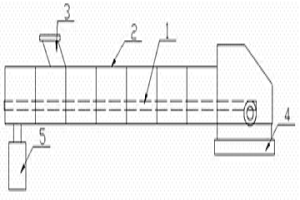 鎳礦濕法冶金用運(yùn)輸機(jī)