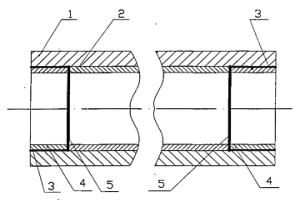 兩端冶金結合中間機械結合的雙金屬復合管