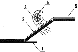 粉末冶金壓制品燒結(jié)前的除塵機(jī)構(gòu)