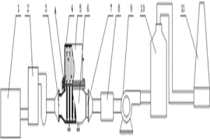 粉未冶金整形機(jī)齒輪整形機(jī)械手