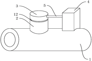 冶金機(jī)械用氣體輸送設(shè)備裝置