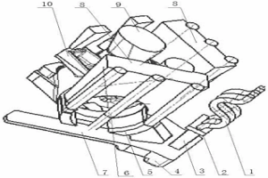 新一代高速動車組用粉末冶金摩擦材料及其制備方法