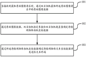 粉末冶金高錳無(wú)磁鋼的制備方法