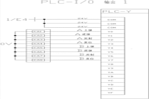 冶金棒材自動(dòng)計(jì)數(shù)方法