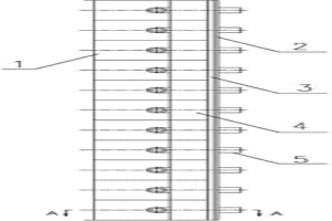 有色冶金爐窯爐壁結(jié)構(gòu)