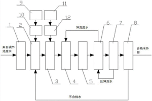 粉末冶金成形機