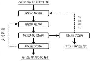 航空高功率密度濕式離合器用粉末冶金摩擦片材料