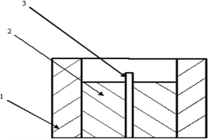 冶金焦炭反應(yīng)后強(qiáng)度的評(píng)價(jià)方法