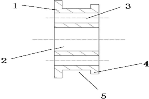 冶金爐煙氣有機(jī)朗肯循環(huán)余熱發(fā)電及除塵專(zhuān)用設(shè)備