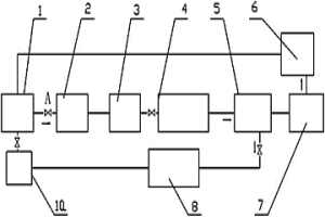 粉末冶金件專用加工檢測(cè)一體機(jī)