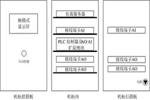 金屬絲冶金結合多孔材料在制造流體潤滑機械零件的應用