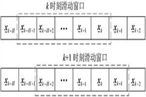 冶金電解爐在線監(jiān)測裝置及方法