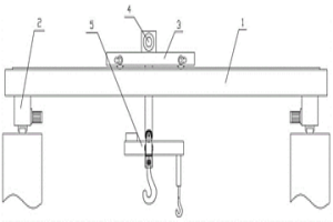 冶金專用橋式起重機(jī)