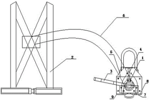 適用于冶金企業(yè)高處作業(yè)懸吊安全帶的裝置