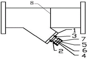 用于冶金行業(yè)循環(huán)水系統(tǒng)中的Y型過(guò)濾器結(jié)構(gòu)