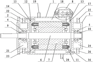 冶金用水冷電機(jī)