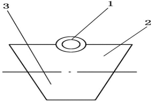 冶金生產(chǎn)線導(dǎo)衛(wèi)安裝后的檢查工具