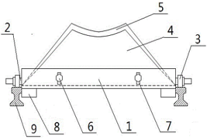 冶金機(jī)械設(shè)備中局限空間旋轉(zhuǎn)液壓缸更換的裝置