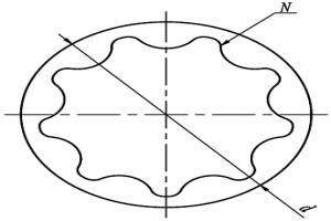 基于粉末冶金轉(zhuǎn)子制造過程的控制方法