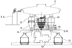 應(yīng)用于粉末冶金的鋁基金屬粉分級處理設(shè)備