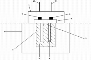 礦用抗惡劣環(huán)境液位監(jiān)測傳感器及監(jiān)測方法