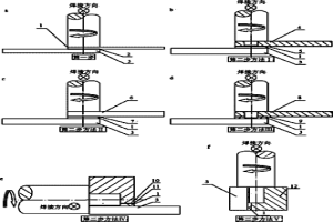 厚鋁板與堅(jiān)硬異種材料的分步攪拌摩擦釬焊法