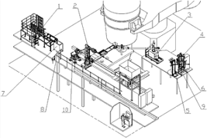 適用于連鑄臺(tái)上智能自動(dòng)化作業(yè)的裝置