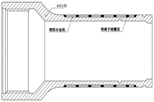 復合硬質材料的制備方法