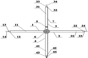 巷道表面收斂測(cè)量方法及巷道表面收斂觀測(cè)尺