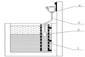 電容式液位分界面測(cè)量?jī)x