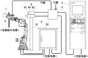 魚雷罐接電裝置自動(dòng)插拔方法