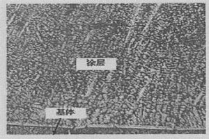 氬弧熔敷陶瓷棒原位合成ZRC復合涂層的方法