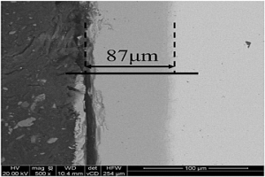 鎳基合金的正壓氣氛滲鋁強(qiáng)化方法、鎳基合金工件與應(yīng)用