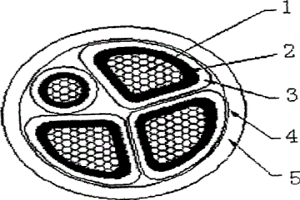 耐高溫防腐電力電纜