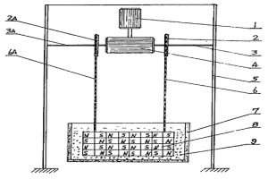 提取金屬物的懸掛式永磁裝置