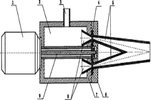 同頻干涉激波吹灰除焦裝置