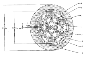 耐高溫計算機電纜