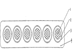 耐高溫移動用扁平電纜