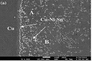 含F(xiàn)e和Pr的Sn-Cu-Ni無鉛釬料