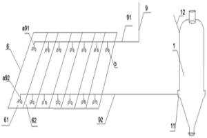 焦?fàn)t與氣基豎爐耦合系統(tǒng)及其運(yùn)行方法