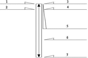 轉(zhuǎn)爐內(nèi)氧槍位置控制系統(tǒng)及方法