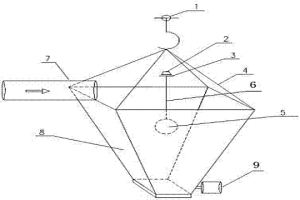 固液不相容流體中固體成分質(zhì)量連續(xù)累積測量裝置及方法